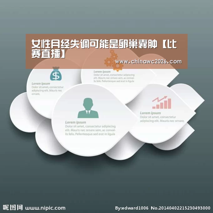 48强分组